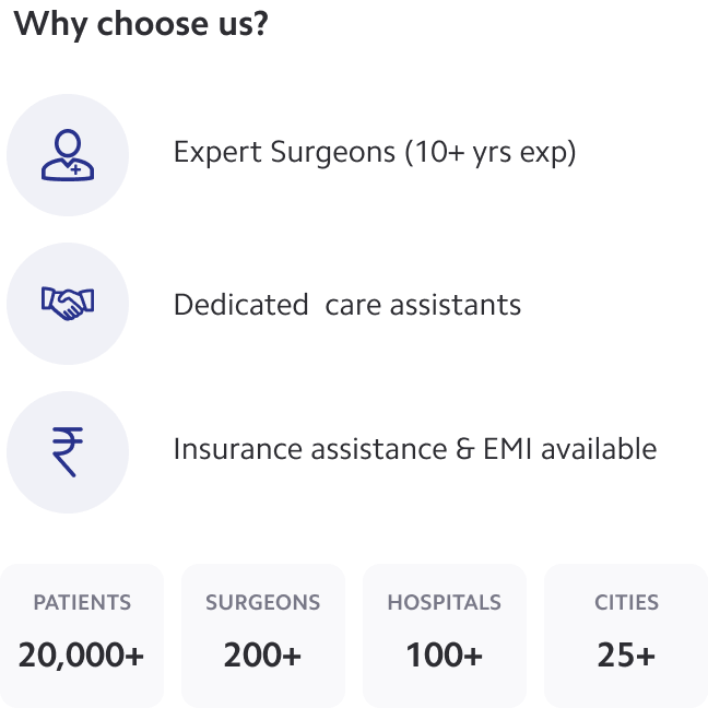 Piles Surgery In Bangalore, Piles Surgery Cost, Find Best Reviewed