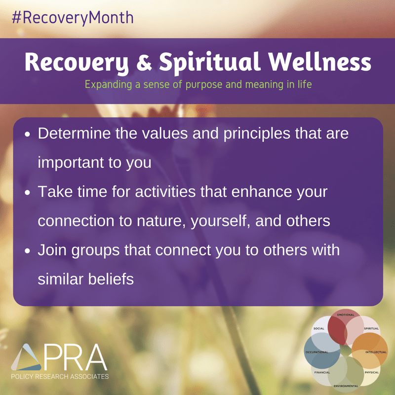 National Wellness Week 2016 Policy Research Associates