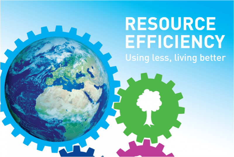 Resource Efficiency (RE) in Indian Context Prakati India
