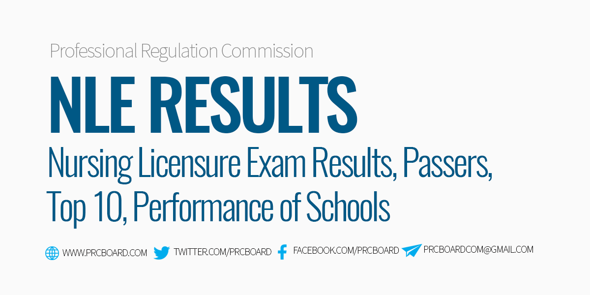 NLE RESULTS 2024 PRC Nursing Board Exam Passers