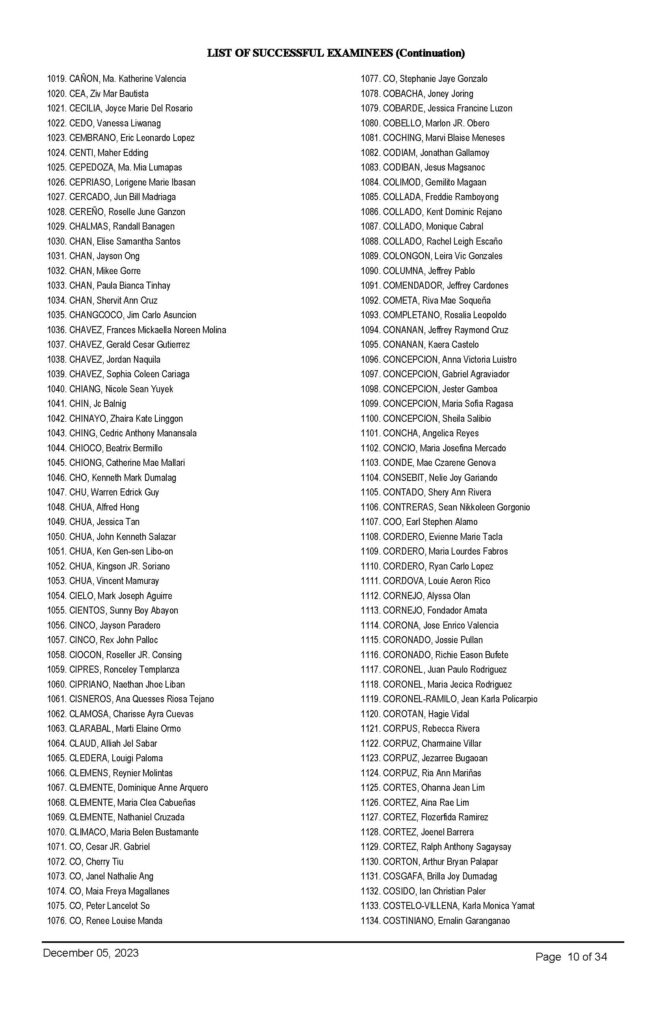 Bar Exam Results 2023 AG List of Passers