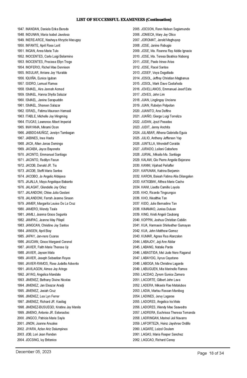 Bar Exam Results 2023 List of Passers and Topnotchers