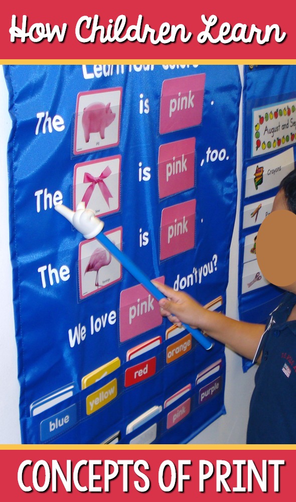 Concepts of Print in Preschool PreK Pages