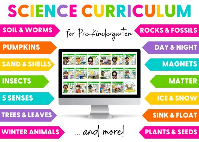 Pre-K Curriculum - Pre-K Pages