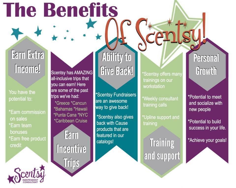 Top 10 reasons to join Scentsy Precious Scents