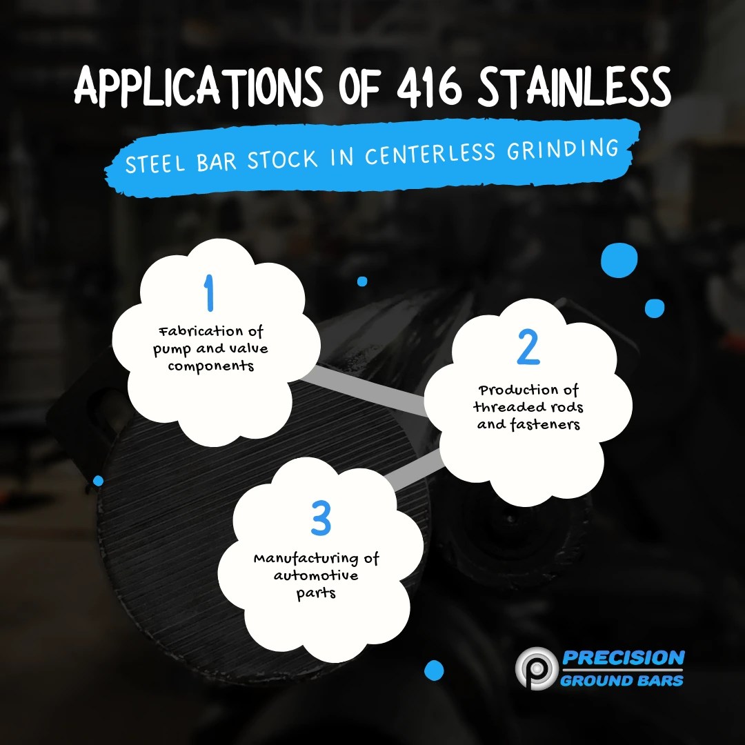 416 Stainless Steel Bar Stock in Centerless Grinding Operations