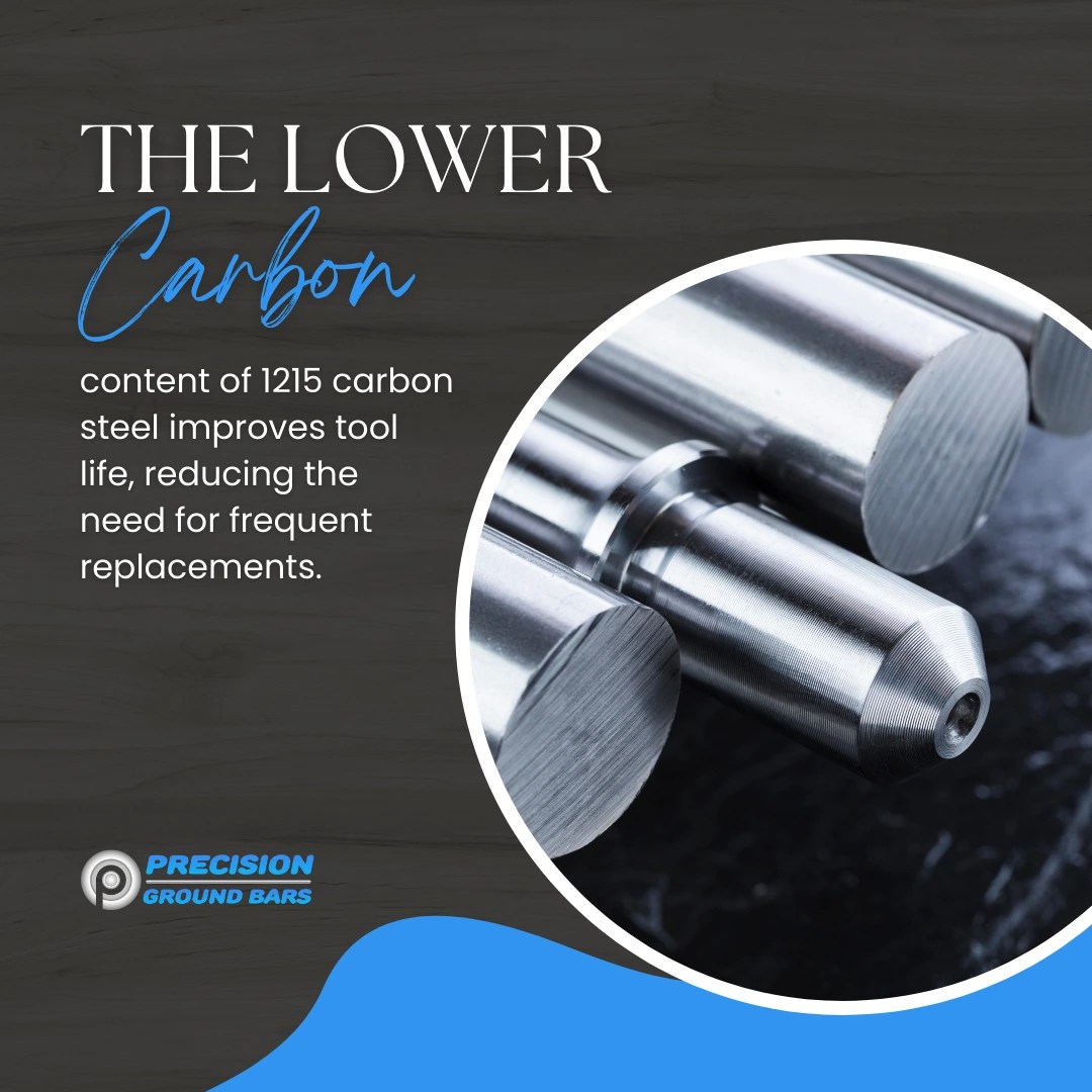 The Benefits of Using 1215 Carbon Steel in Centerless Grinding