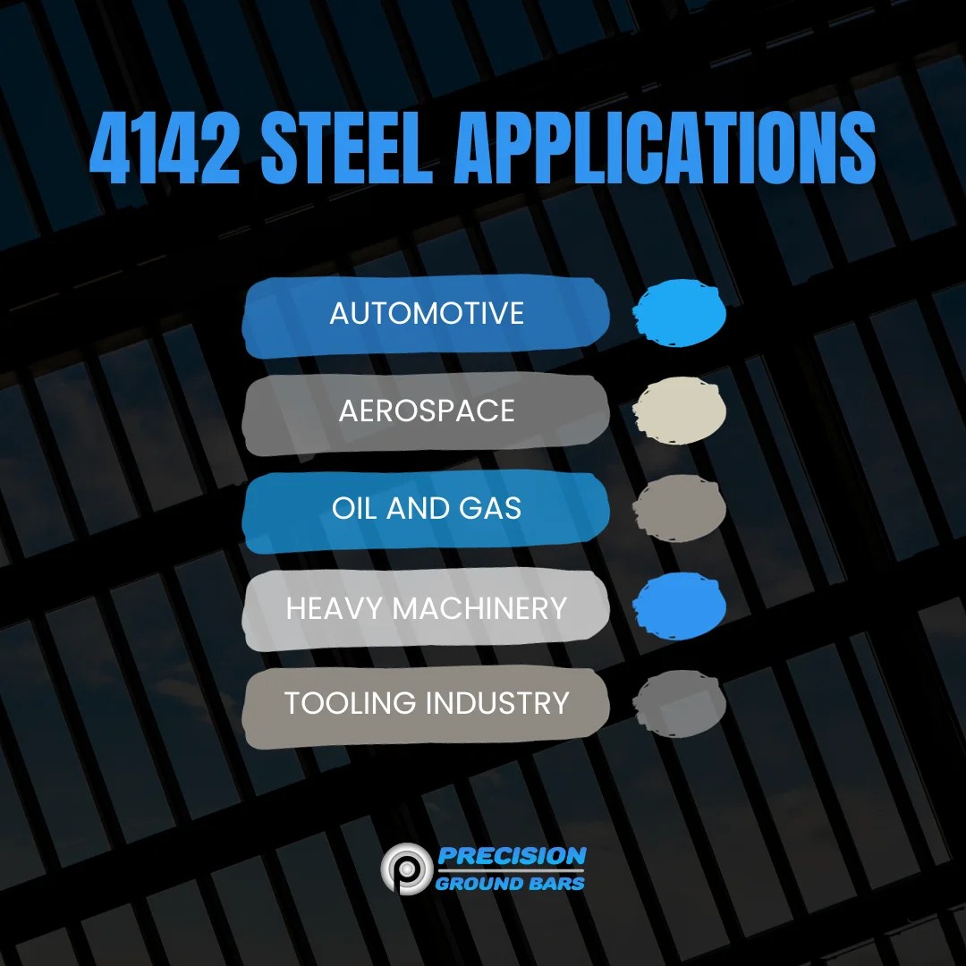 4142 Steel Centerless Grinding Applications and Best Practices