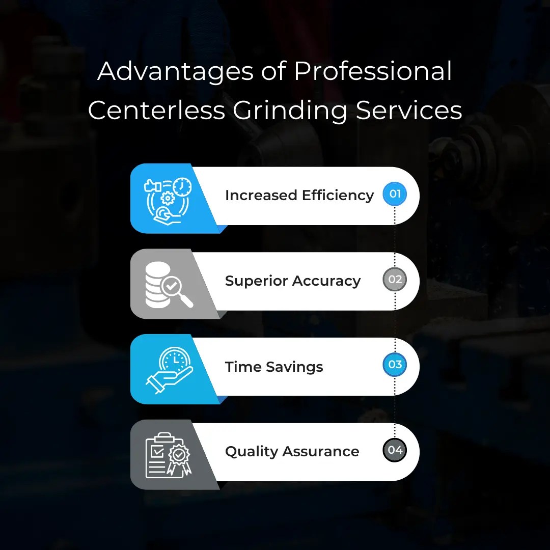 Maximizing Efficiency and Precision with Professional Centerless