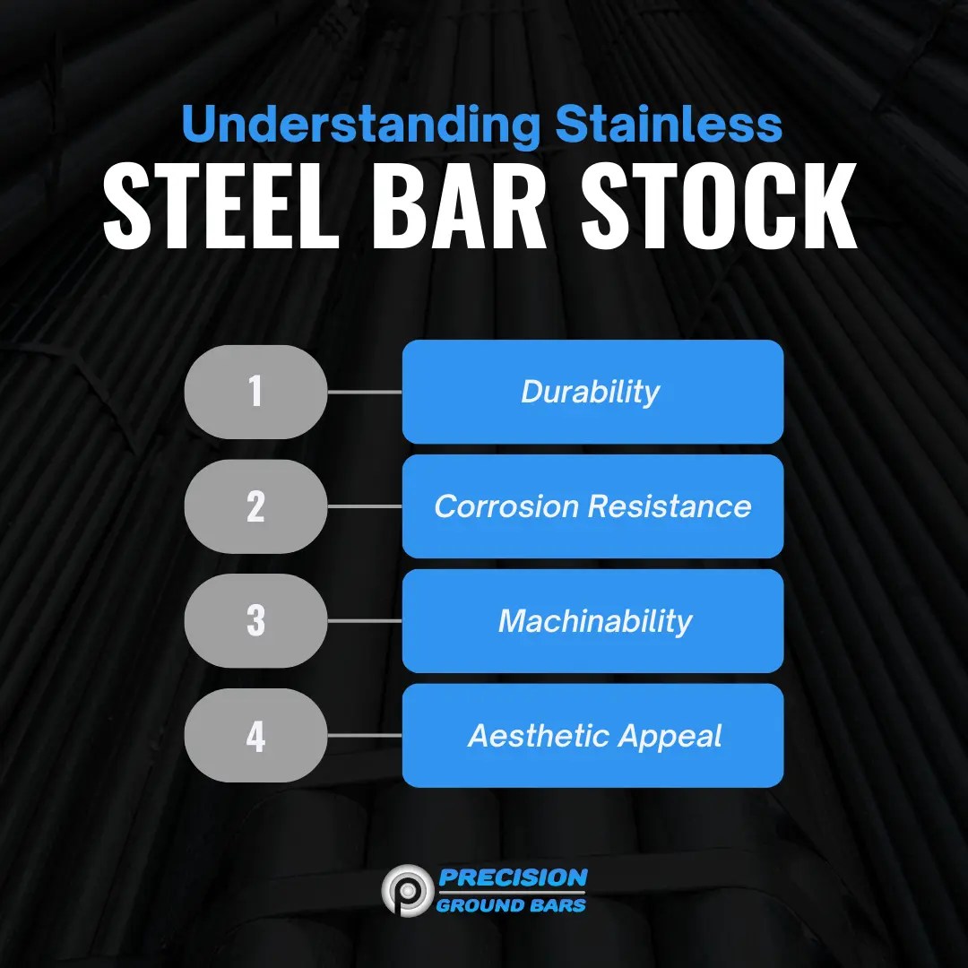 Mastering Precision with Stainless Steel Bar Stock in Centerless