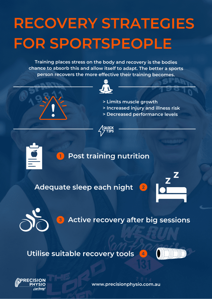 How to Recover Quicker For Sport Precision Physio