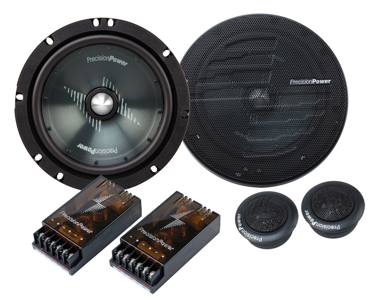 S2.65C – PrecisionPower®