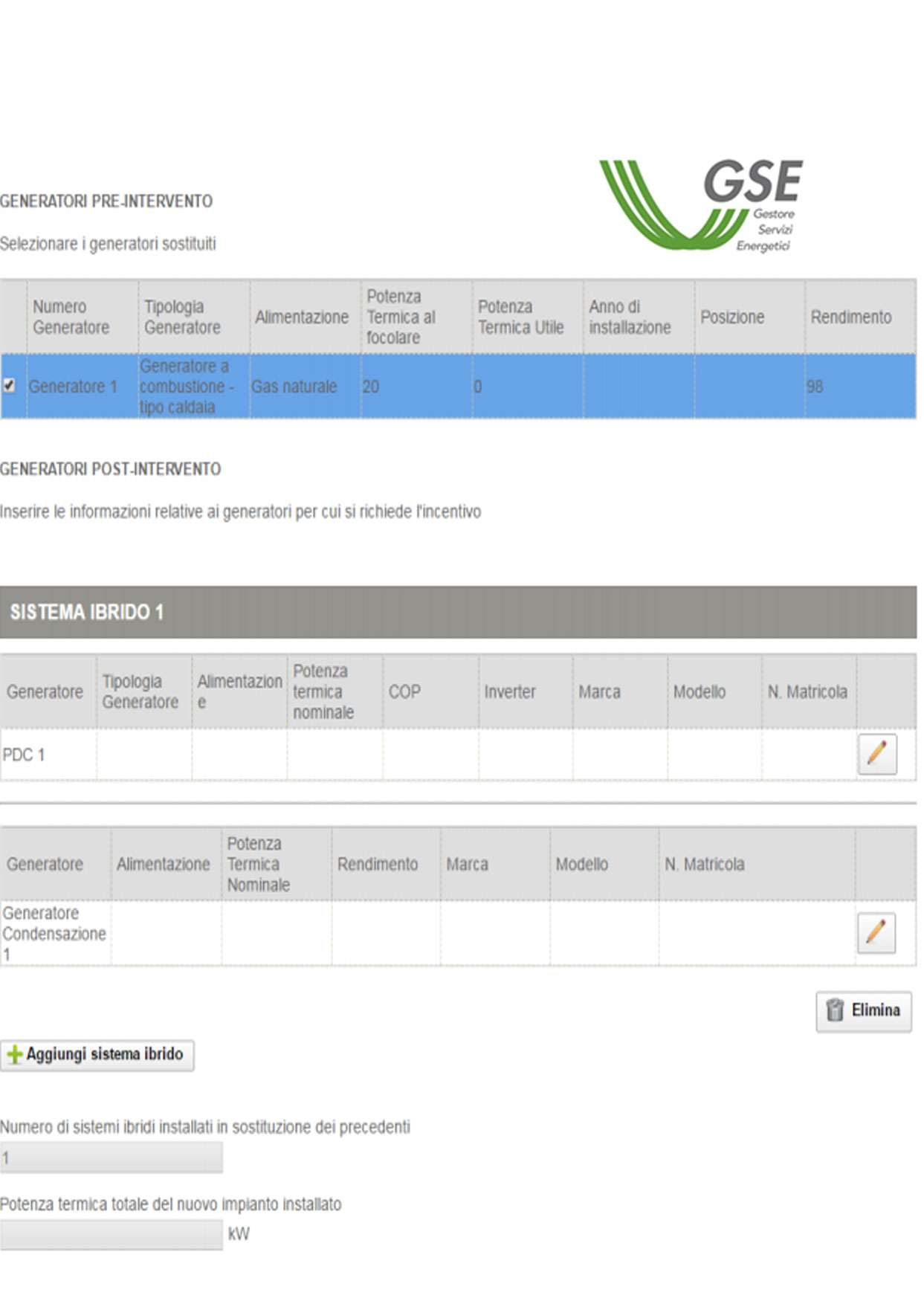 Conto Termico GSE Pratiche Conto Termico 2017 Ecobonus