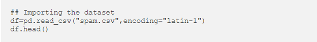 All You Need to Know About Text Analysis with Python Drilling Sense from Data
