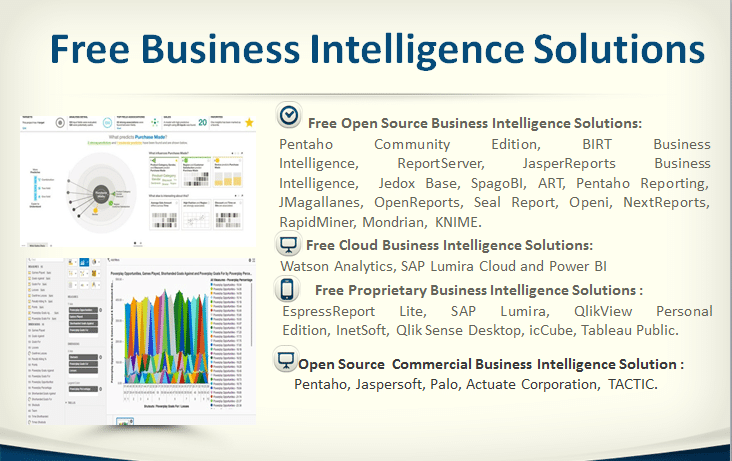 40 Open Source and Free Business Intelligence Software in 2017