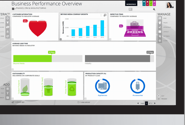 Top 28 Enterprise Performance Management Software in 2017