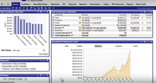 NetSuite OneWorld in 2020 Reviews, Features, Pricing