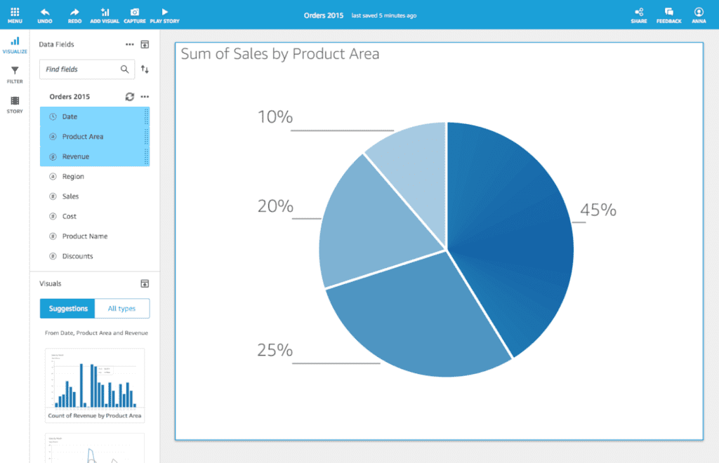 Amazon QuickSight in 2022 Reviews, Features, Pricing, Comparison