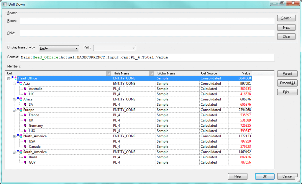 Top 27 Enterprise Performance Management Software