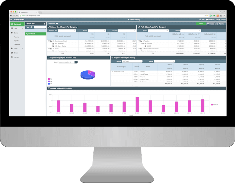 Top 27 Enterprise Performance Management Software