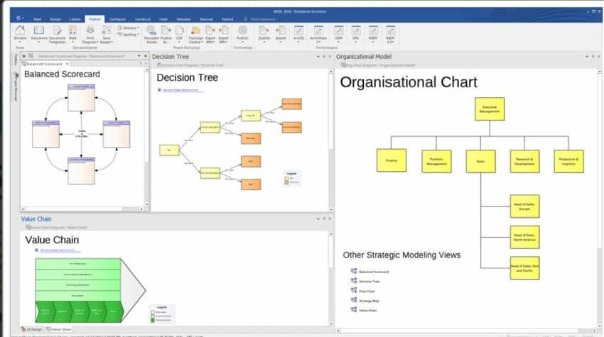Enterprise Architect in 2020 Reviews, Features, Pricing