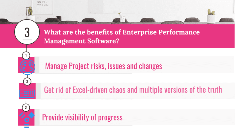 Top 27 Enterprise Performance Management Software