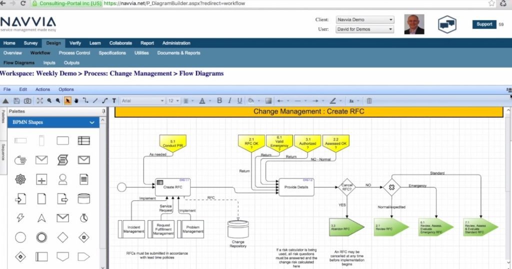 70 Top Open Source and Free BPM Tools The Best of