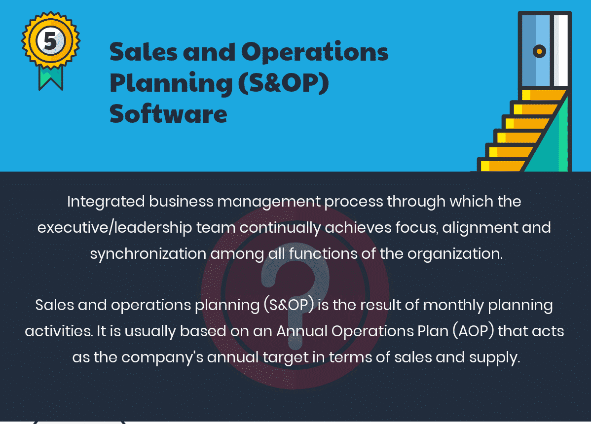 Top 11 Sales and Operations Planning (S&OP) Software in 2024 Reviews