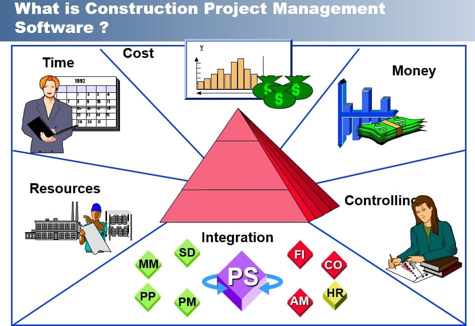 How to Select the Best Construction Project Management Software for