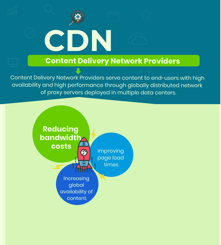 Top 16 Content Delivery Network Providers in 2020 Reviews, Features