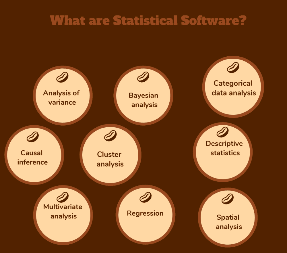 Top 52 Free Statistical Software Compare Reviews, Features, Pricing
