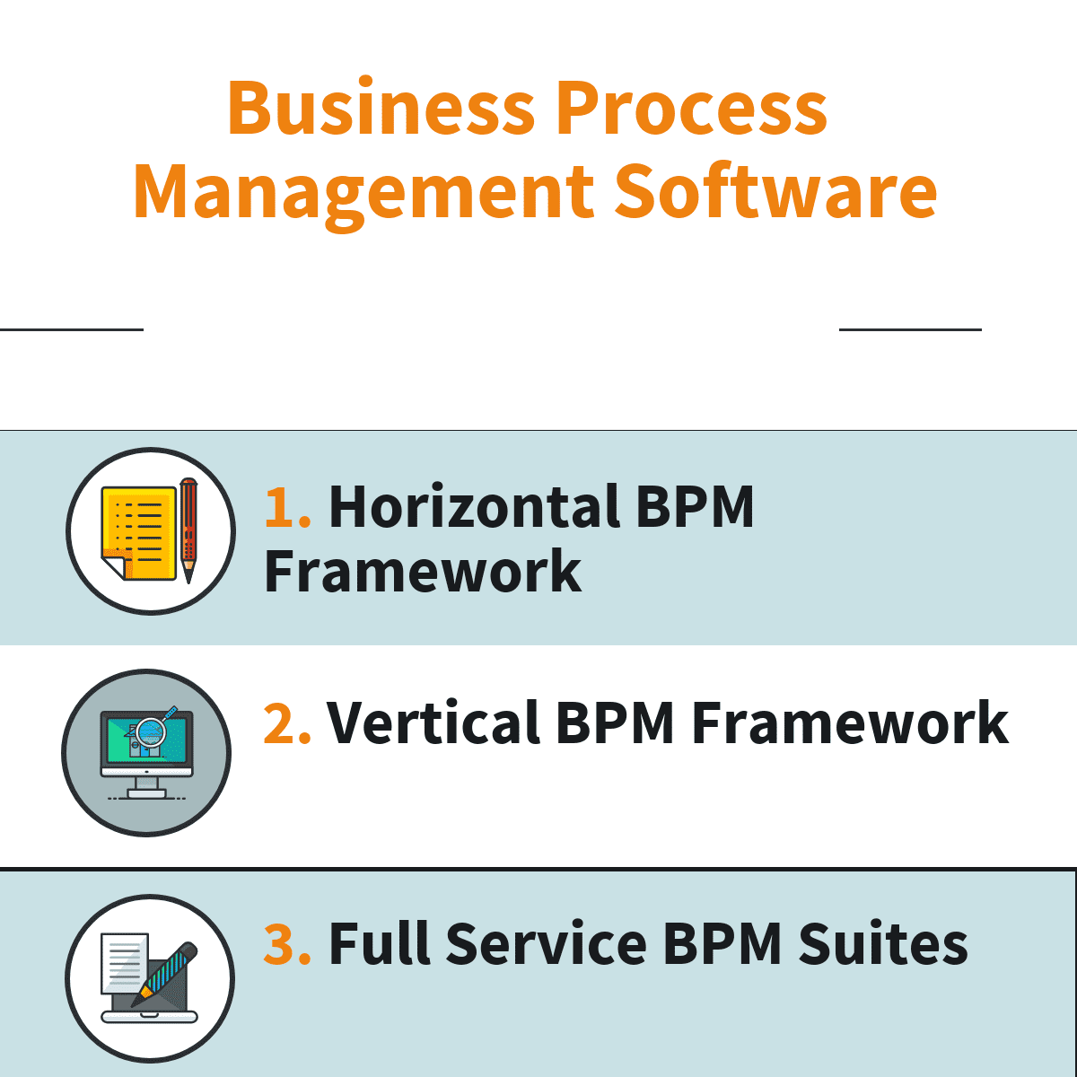 How to Select the Best Business Process Management (BPM) Software for