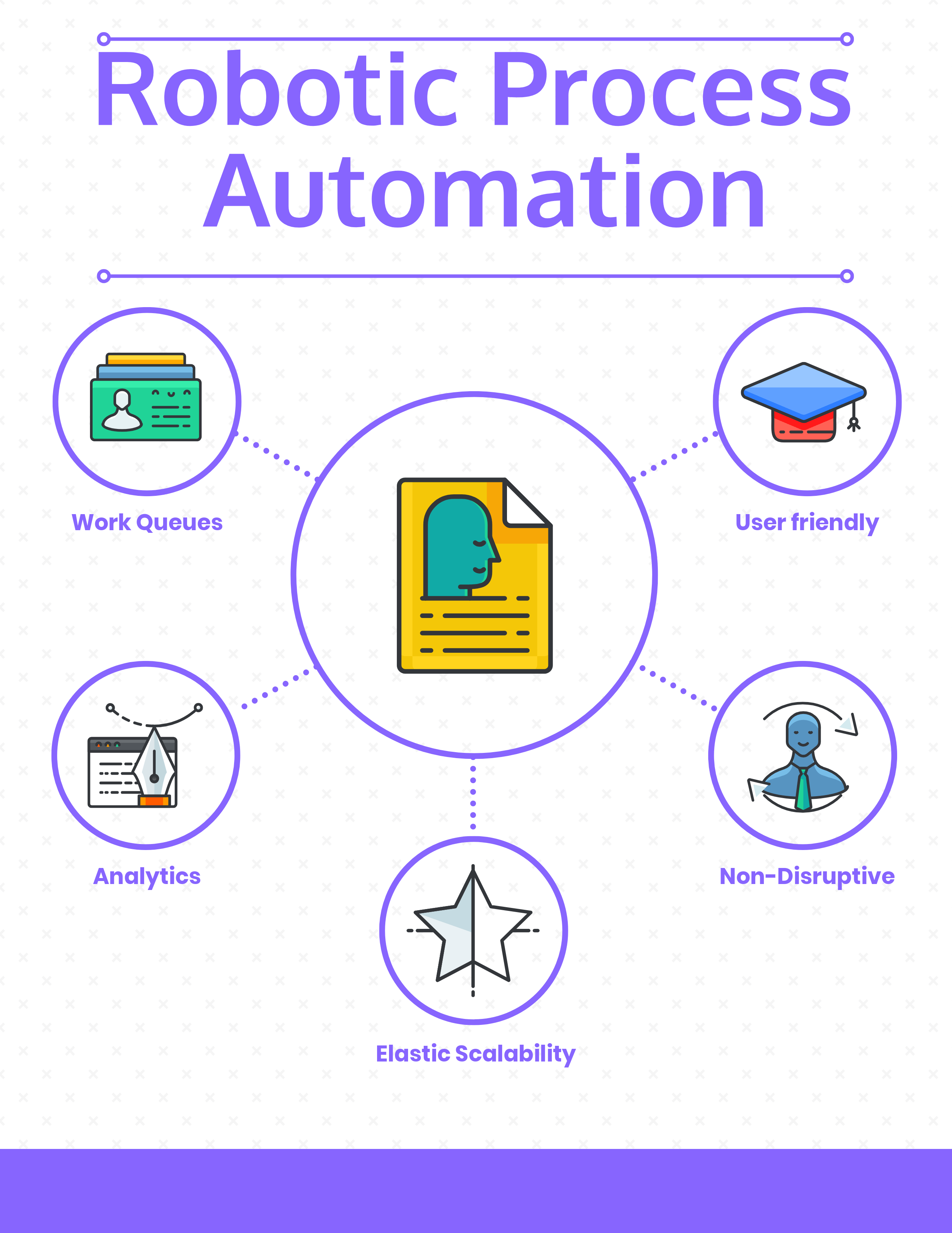 The 12 Best Robotic Process Automation Software for Your Business in