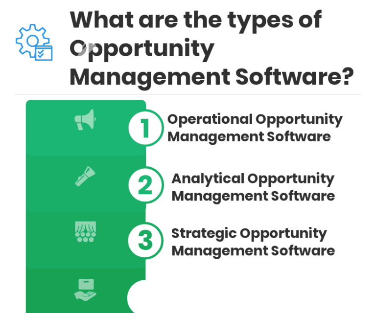 How to Select the Best Opportunity Management Software for Your