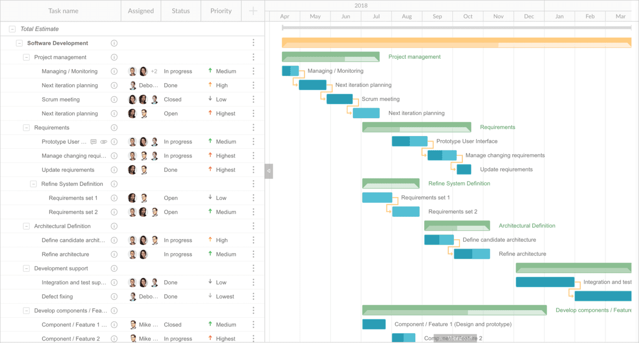 Top 19 Construction Project Management Software Compare Reviews, Features, Pricing in 2019