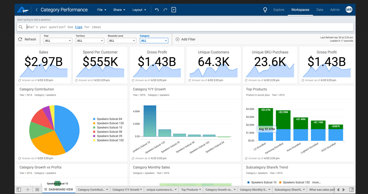 AnswerRocket in 2021 Reviews, Features, Pricing, Comparison PAT