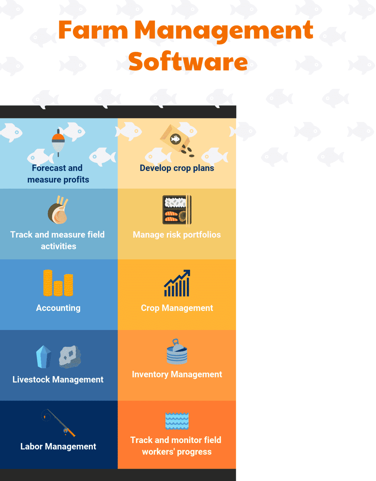 Top 9 Farm Management Software in 2022 Reviews, Features, Pricing
