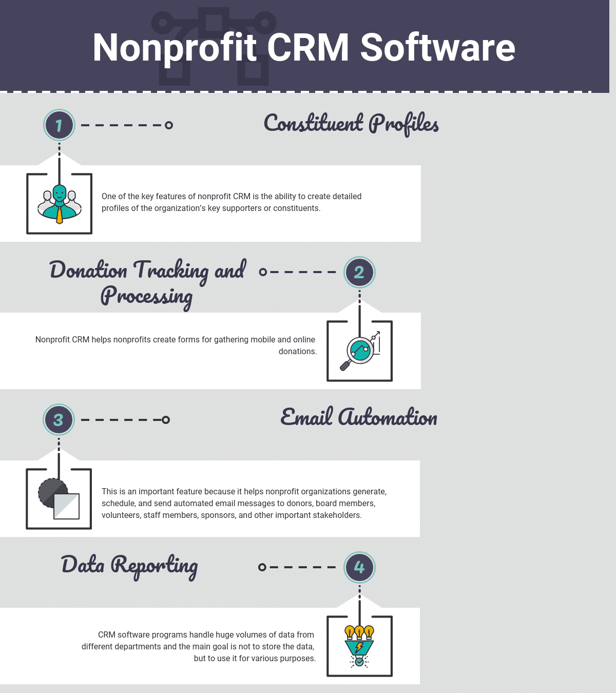 Top 6 Nonprofit CRM Software in 2022 Reviews, Features, Pricing