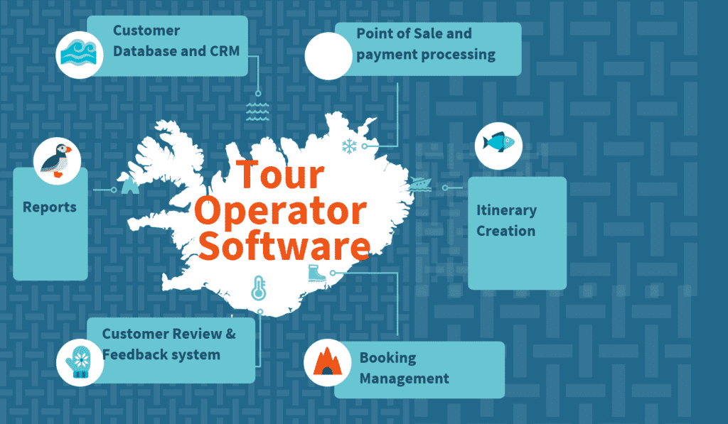 Top 8 Tour Operator Software in 2022 Reviews, Features, Pricing