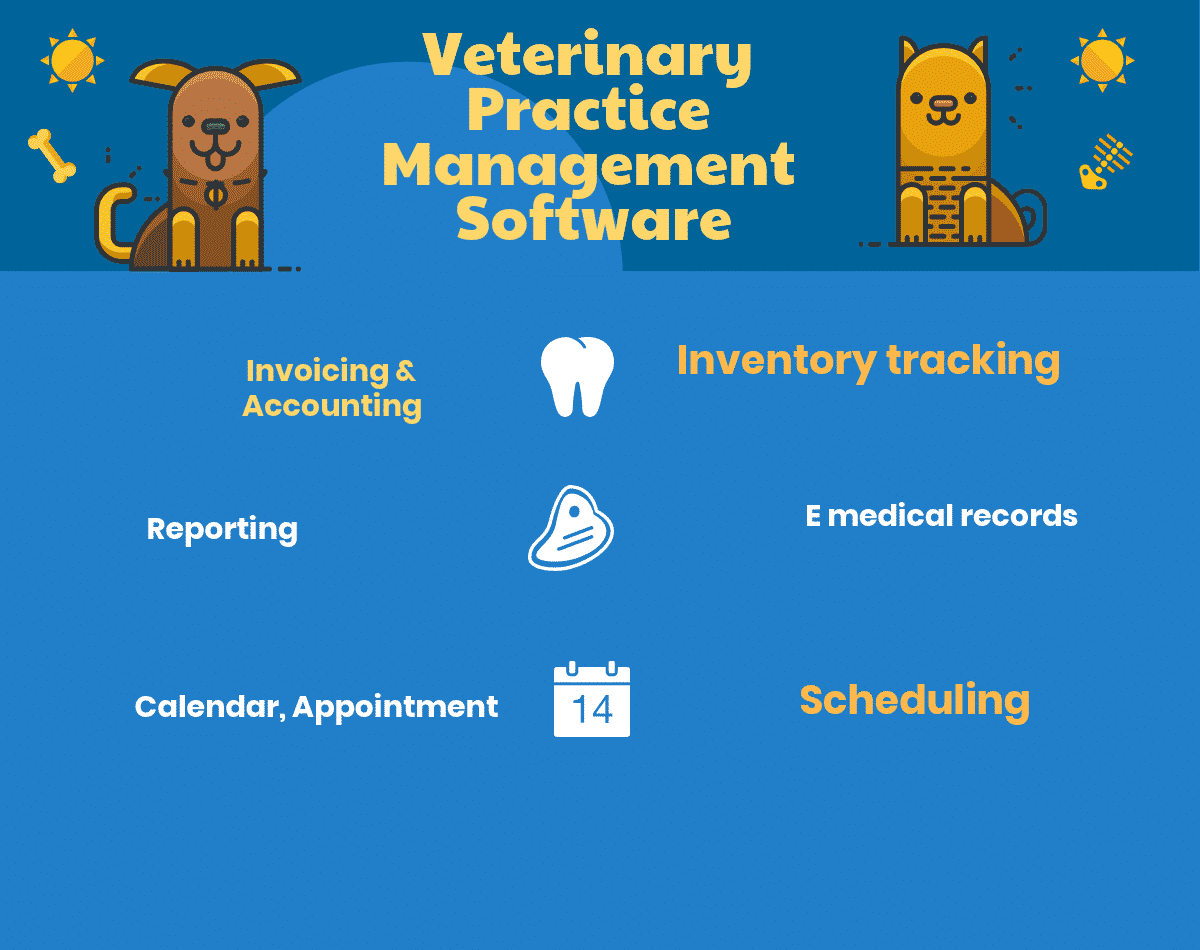 Top 7 Veterinary Practice Management Software in 2022 Reviews