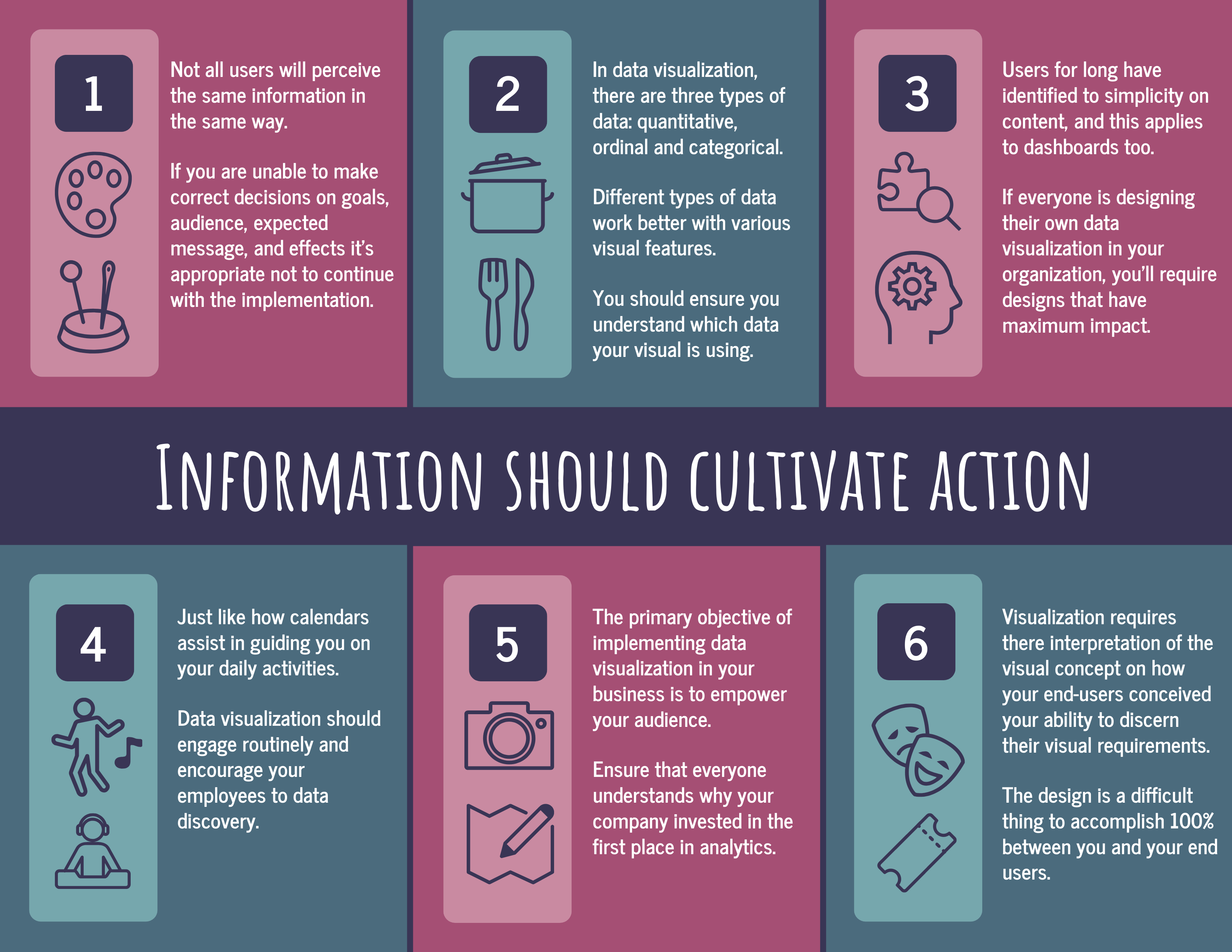 Top 6 Best Practices in Data Visualization in 2021 Reviews, Features Top 6 Best Practices in Data Visualization in 2021 Reviews, Features