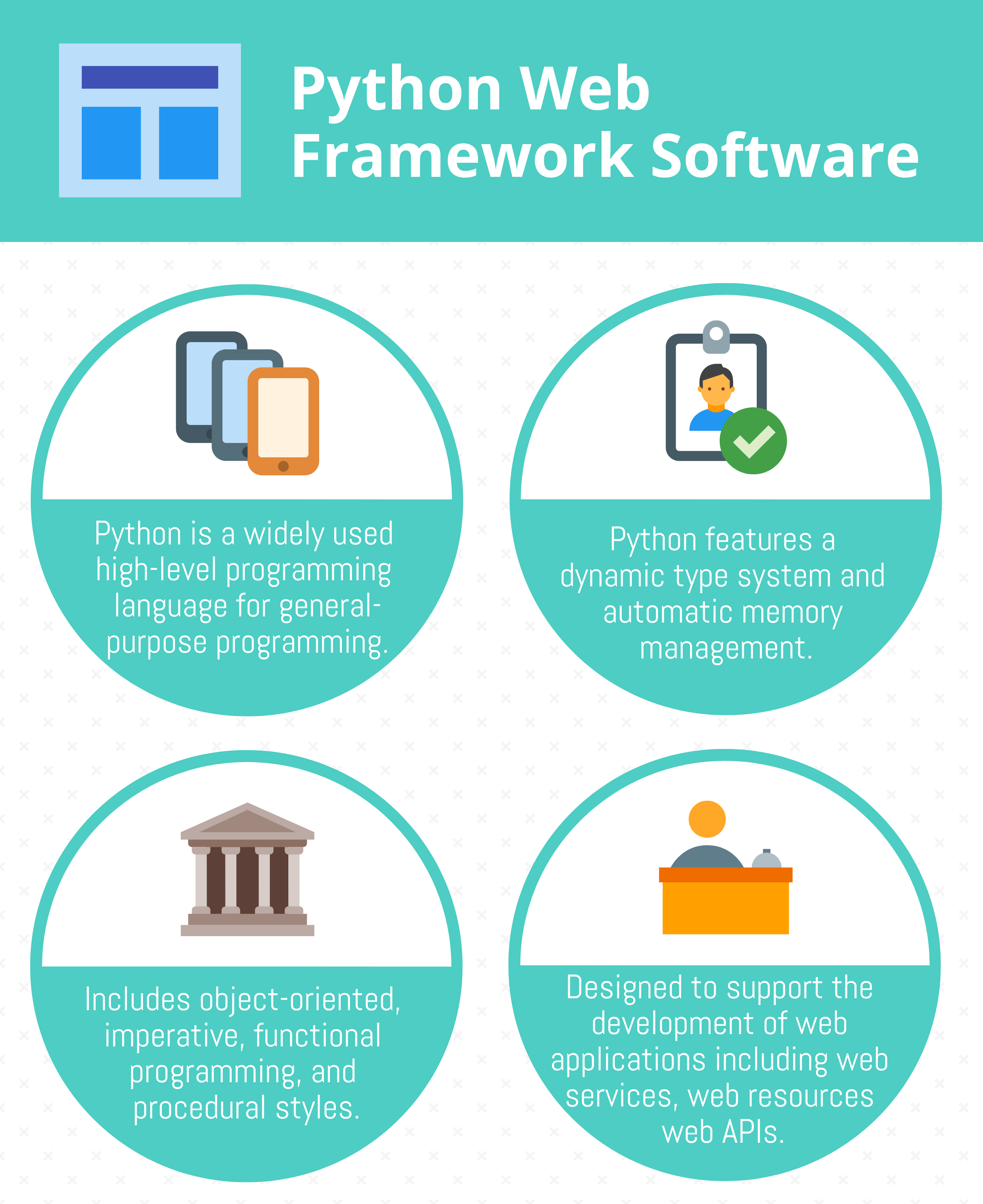 Top 13 Python Web Framework Software in 2022 Reviews, Features