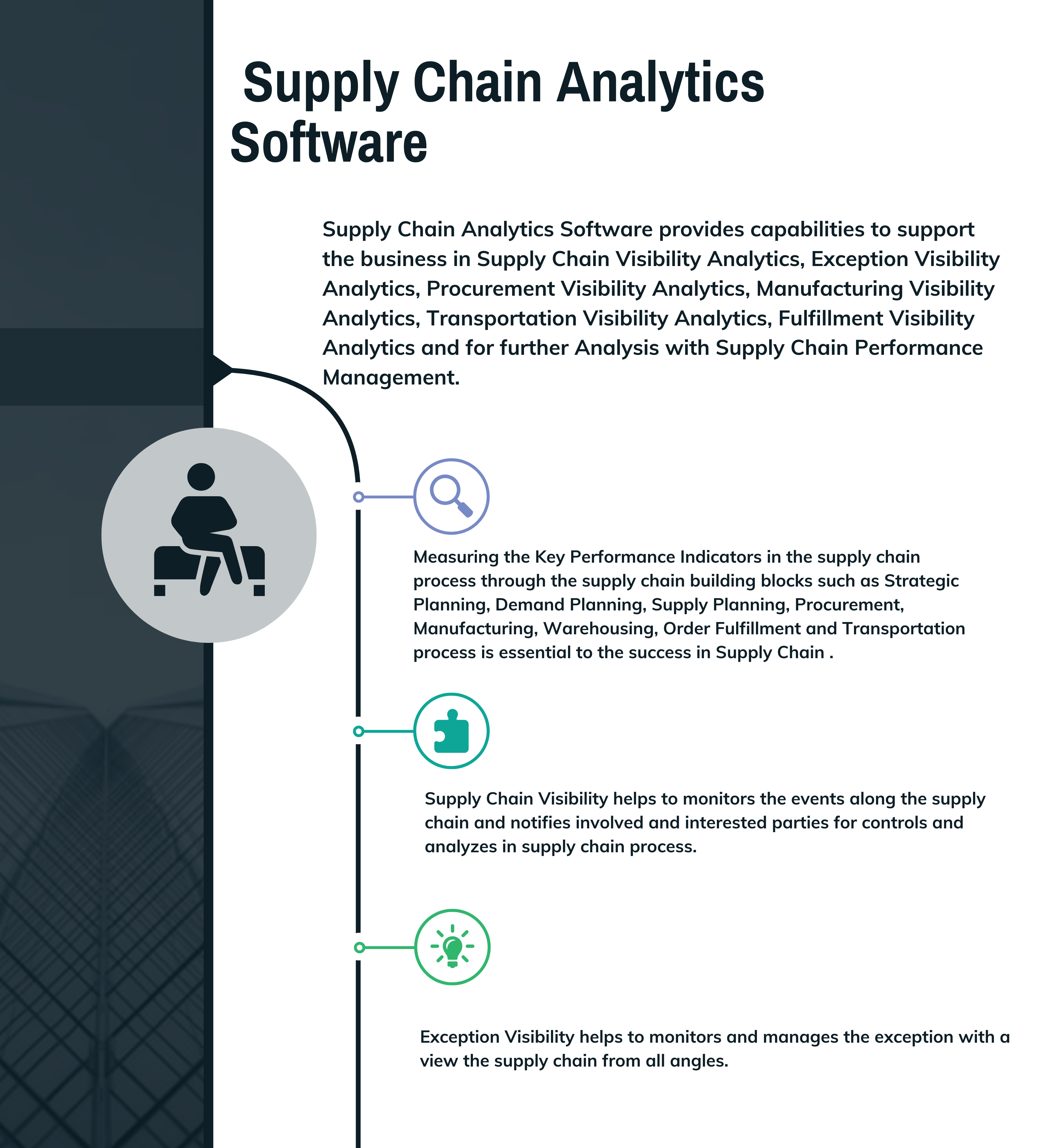 Top 13 Supply Chain Analytics Software in 2022 Reviews, Features, Pricing, Comparison PAT