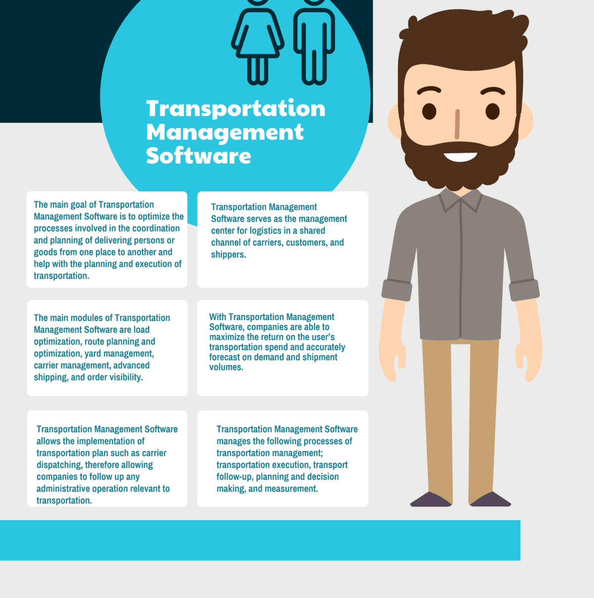 How to Select the Best Transportation Management Software for Your