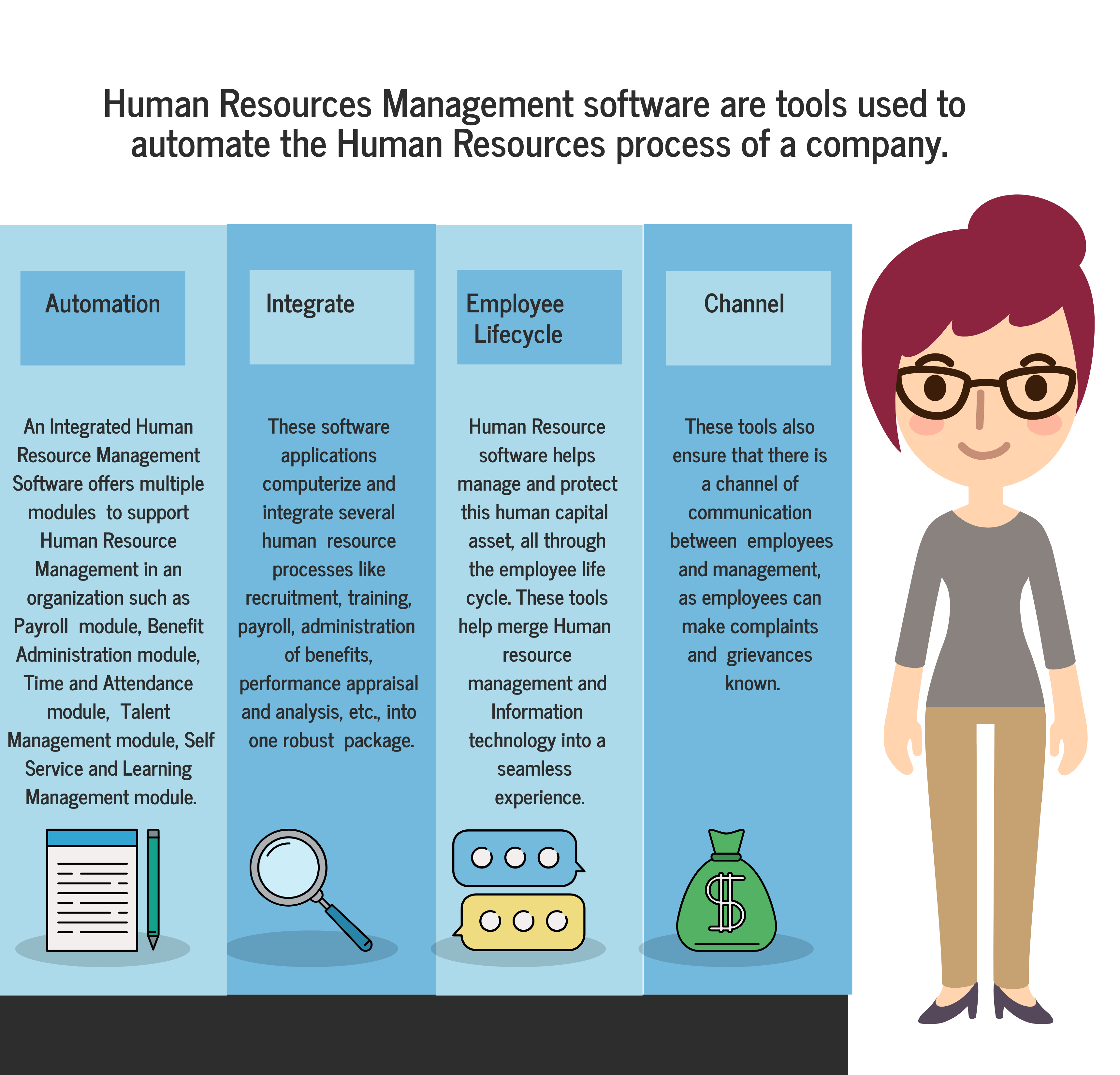 How to Select the Best Human Resource Software for Your Business in