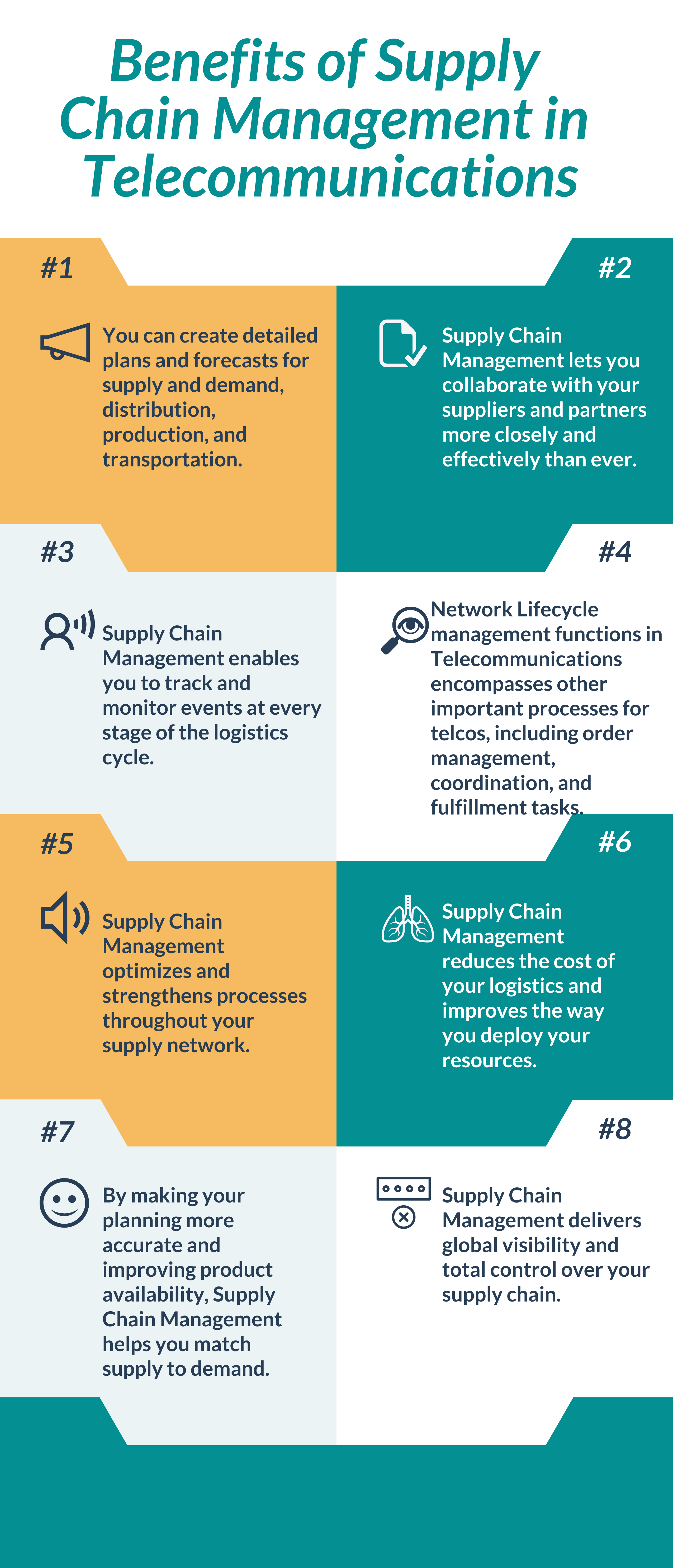 Benefits of Supply Chain Management in in 2020