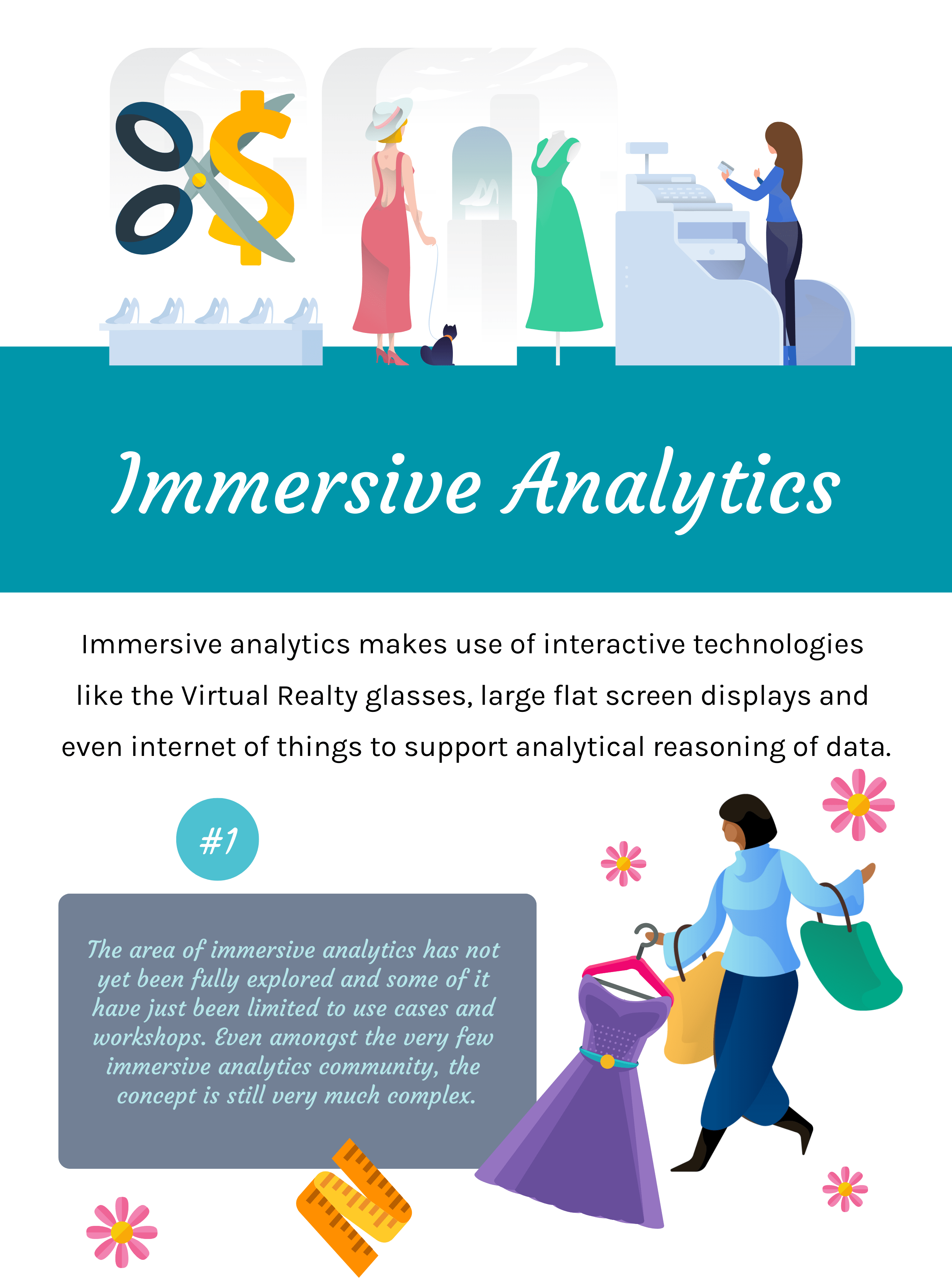 What is Immersive Analytics? and Why do you need Immersive Analytics
