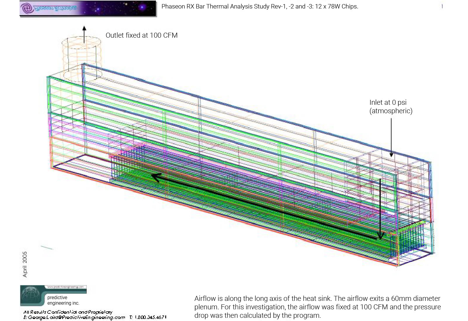 Heat Sink Thermal and Pressure Drop Analysis Predictive Engineering