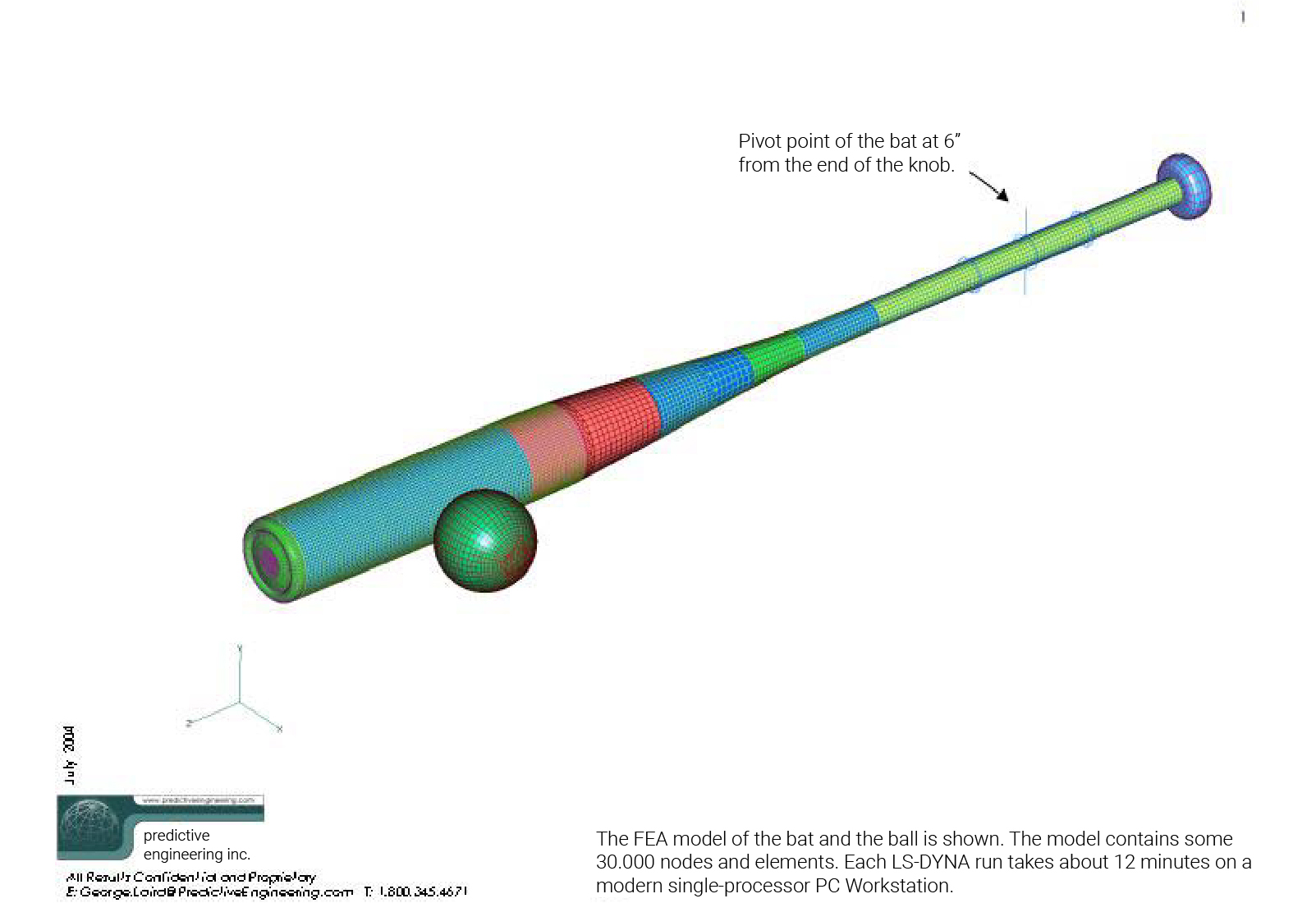 Baseball Bat Mechanics Predictive Engineering