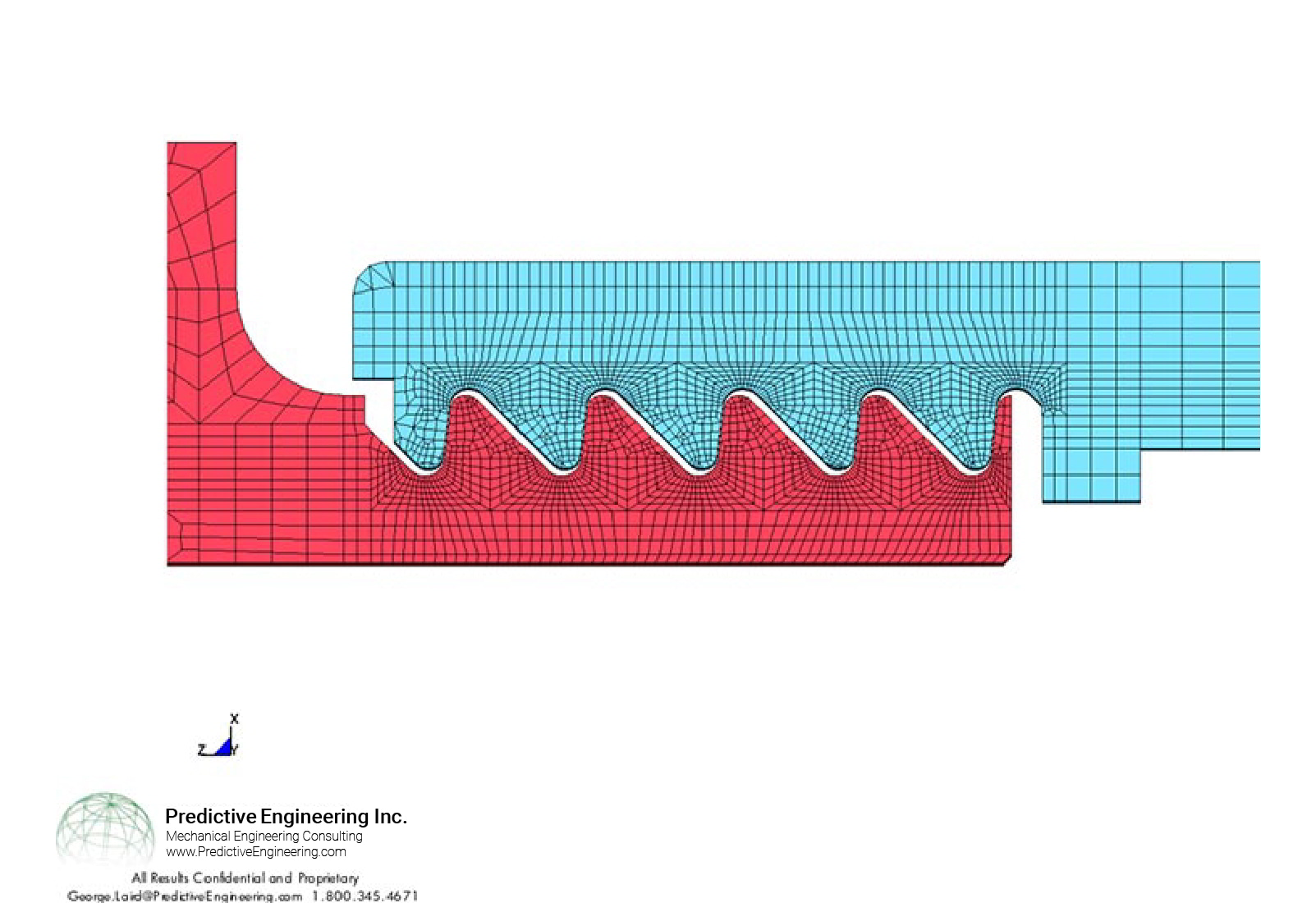 Extreme Implicit Analysis of Plastic Thread Design